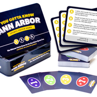 “You Gotta Know St Louis” Sports Trivia Game Brand New